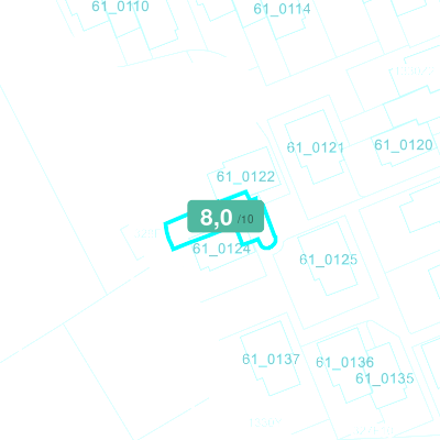 Mobiscore