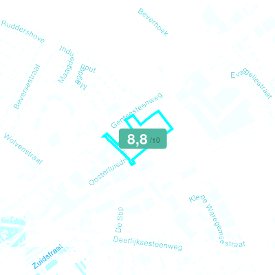Mobiscore