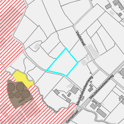 Bodemonderzoeken