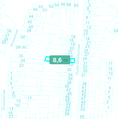 Mobiscore