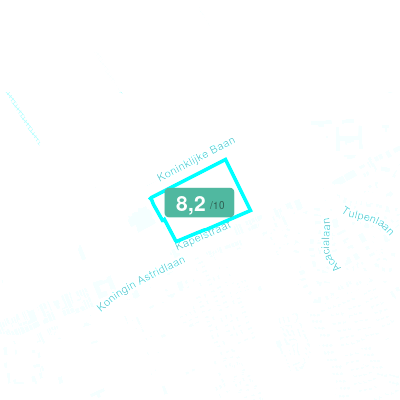 Mobiscore