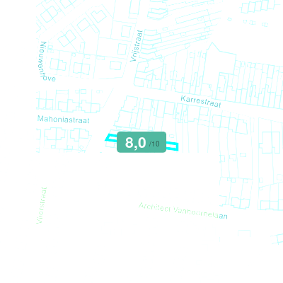 Mobiscore