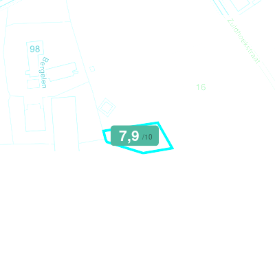 Mobiscore