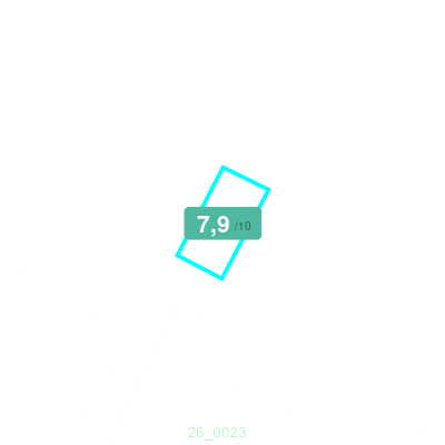 Mobiscore