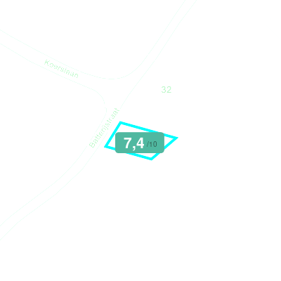 Mobiscore