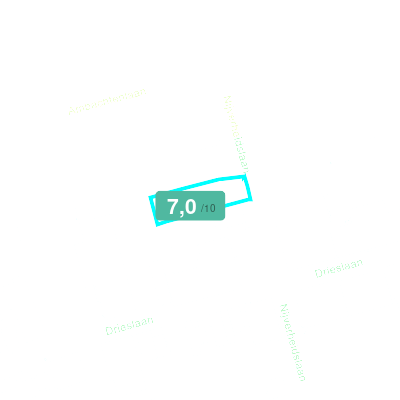 Mobiscore