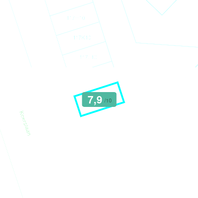 Mobiscore