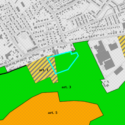 Ruimtelijke uitvoeringsplannen (RUP)