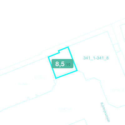 Mobiscore