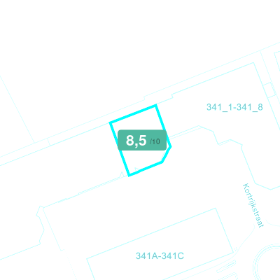 Mobiscore