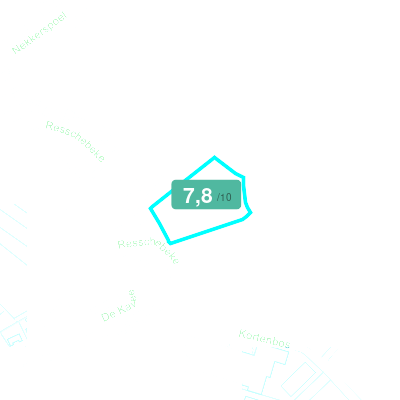 Mobiscore