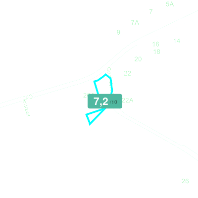 Mobiscore