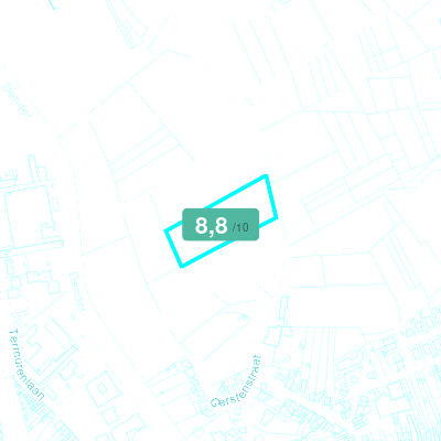 Mobiscore