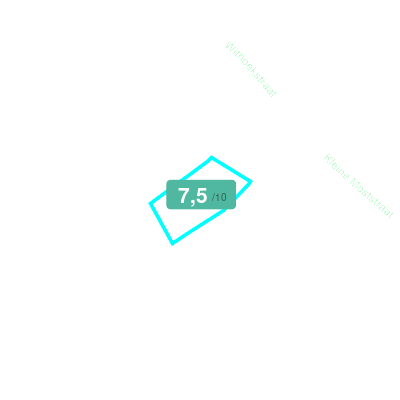 Mobiscore