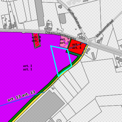 Ruimtelijke uitvoeringsplannen (RUP)