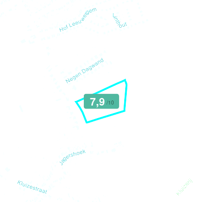 Mobiscore