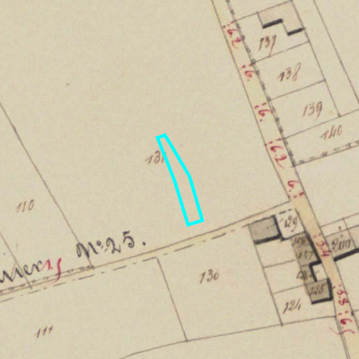 Algemeen Bodemgebruik (ABW)