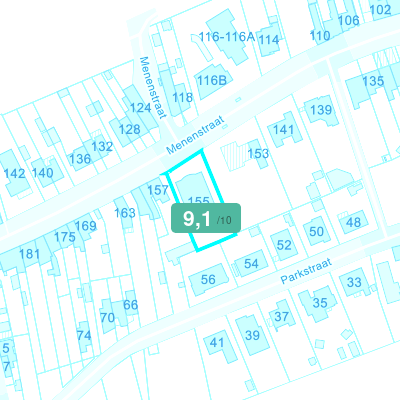 Mobiscore