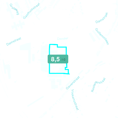 Mobiscore