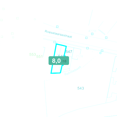 Mobiscore