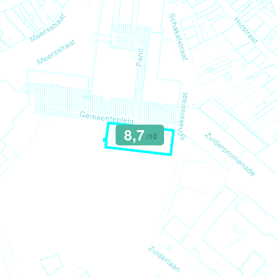 Mobiscore