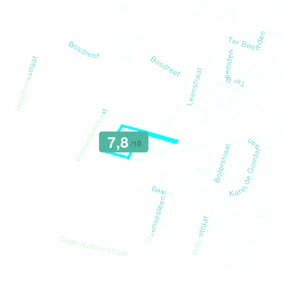 Mobiscore