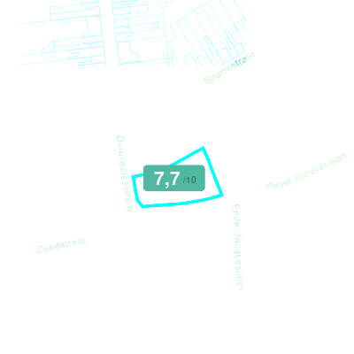 Mobiscore