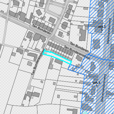 Ruimtelijke uitvoeringsplannen (RUP)