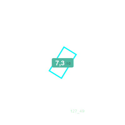 Mobiscore