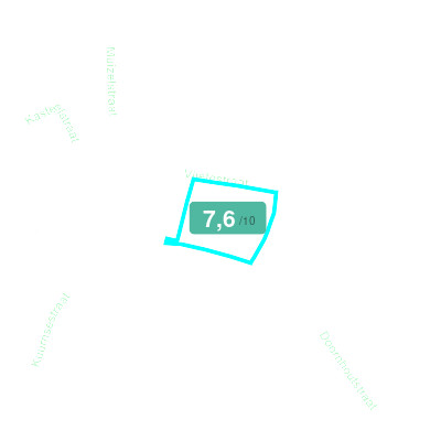 Mobiscore