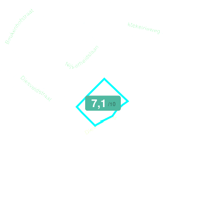 Mobiscore
