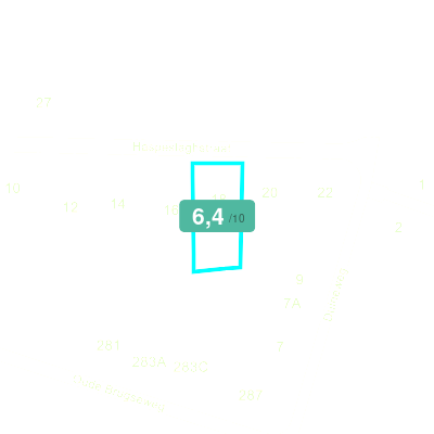 Mobiscore