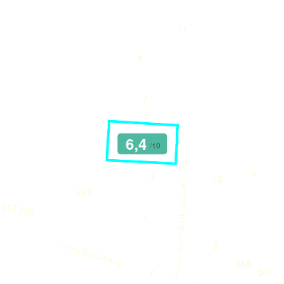 Mobiscore