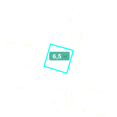 Mobiscore
