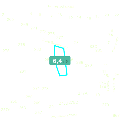Mobiscore