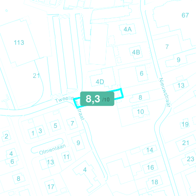 Mobiscore