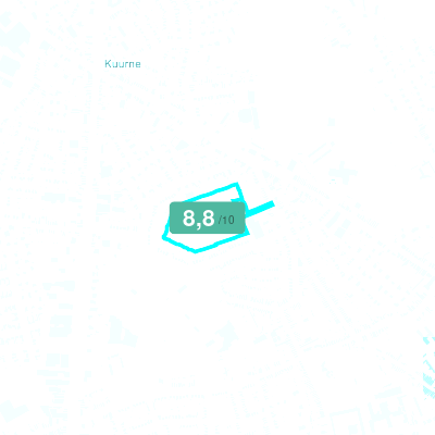 Mobiscore