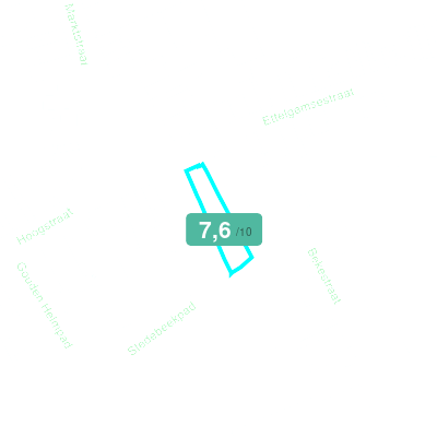 Mobiscore