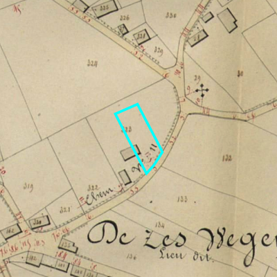 Algemeen Bodemgebruik (ABW)