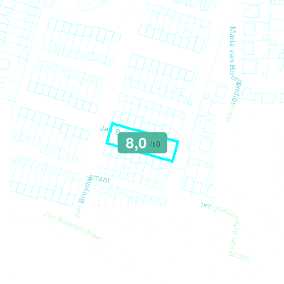 Mobiscore