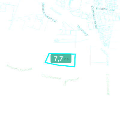 Mobiscore