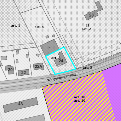 Ruimtelijke uitvoeringsplannen (RUP)