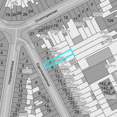 Ruimtelijke uitvoeringsplannen (RUP)