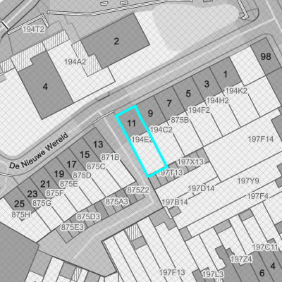 Ruimtelijke uitvoeringsplannen (RUP)