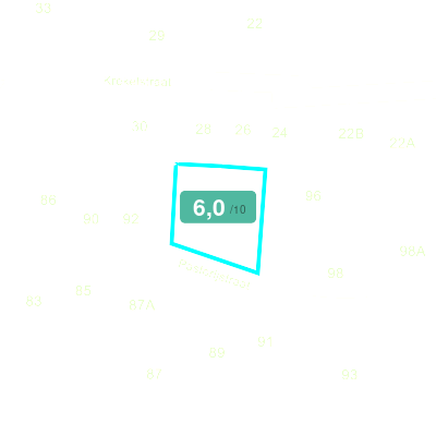 Mobiscore