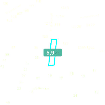 Mobiscore