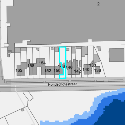 Overstromingsgevoelig (fluviaal)