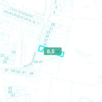 Mobiscore