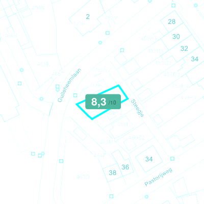 Mobiscore