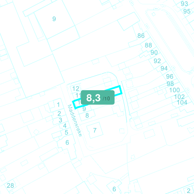 Mobiscore